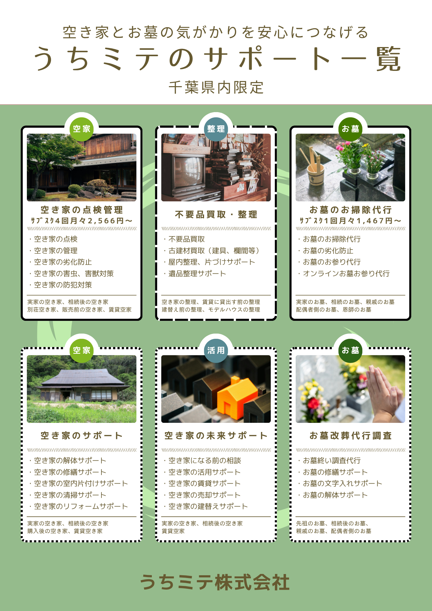 うちミテサポート一覧