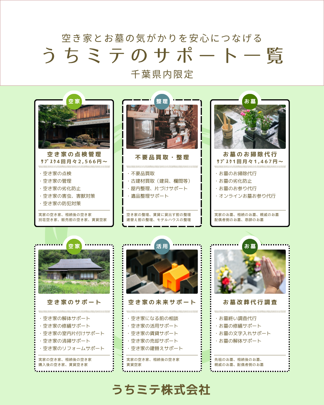 画像の説明を入れてください