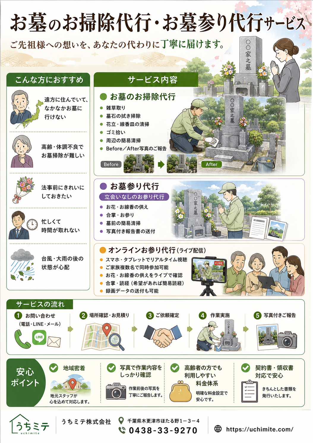 画像の説明を入れてください