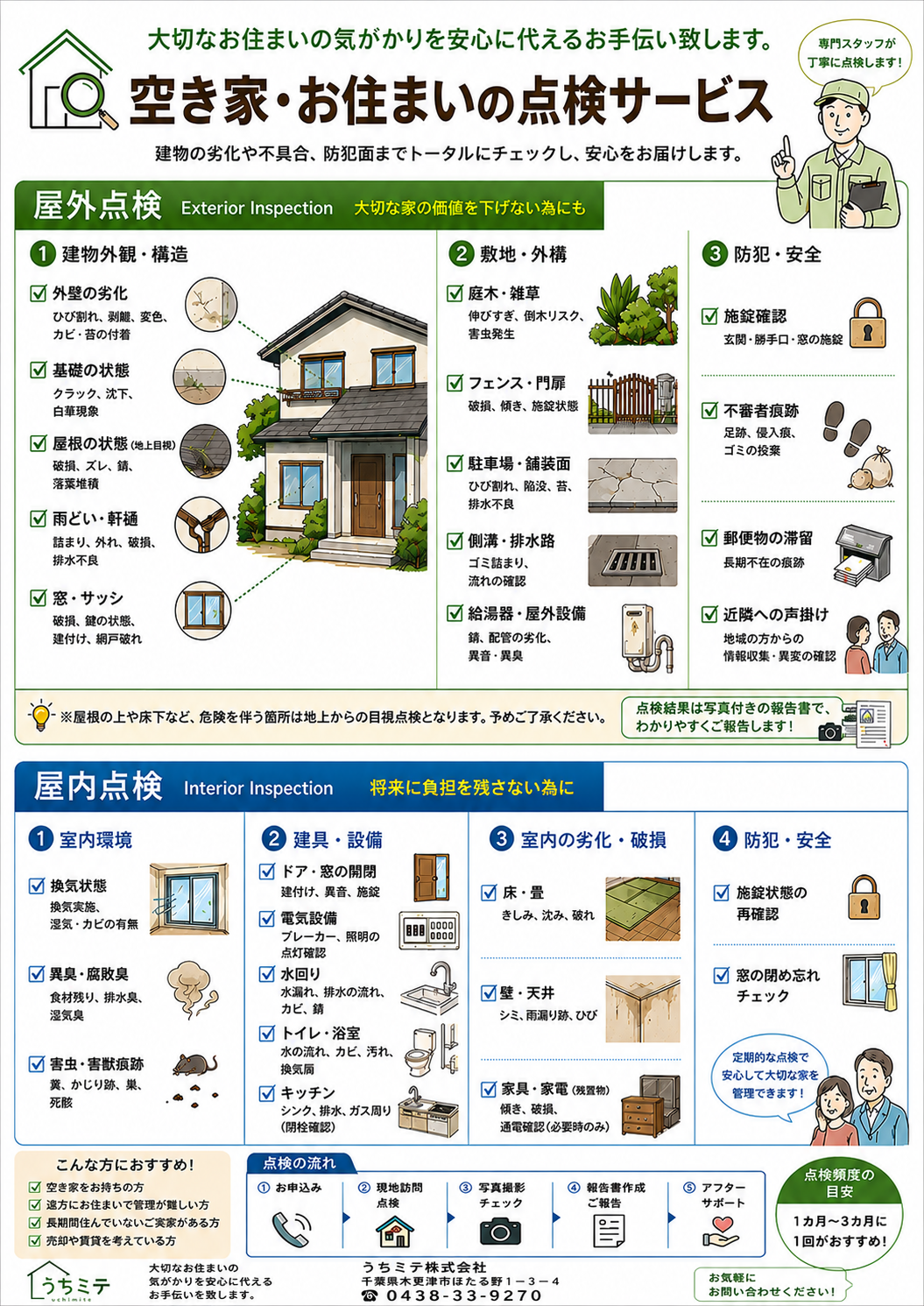 画像の説明を入れてください