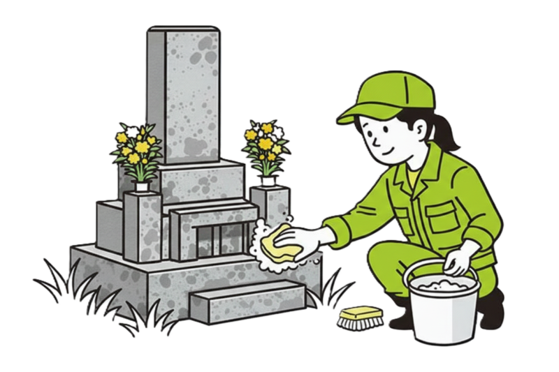 サブスク1回プラン：16,500円