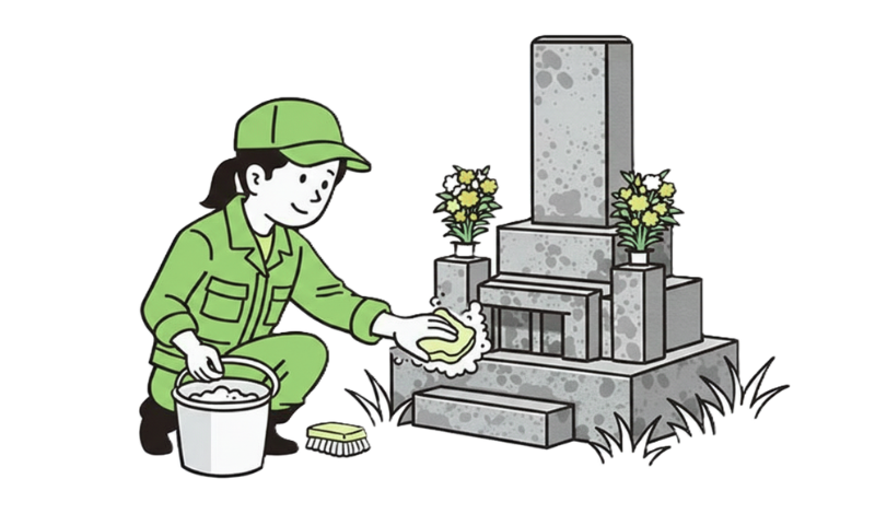 サブスク2回プラン：月々2,567円